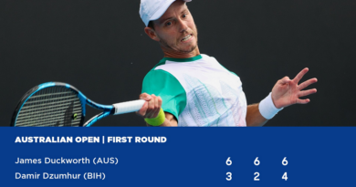 Damir Džumhur ispao u prvom kolu Australian Openu