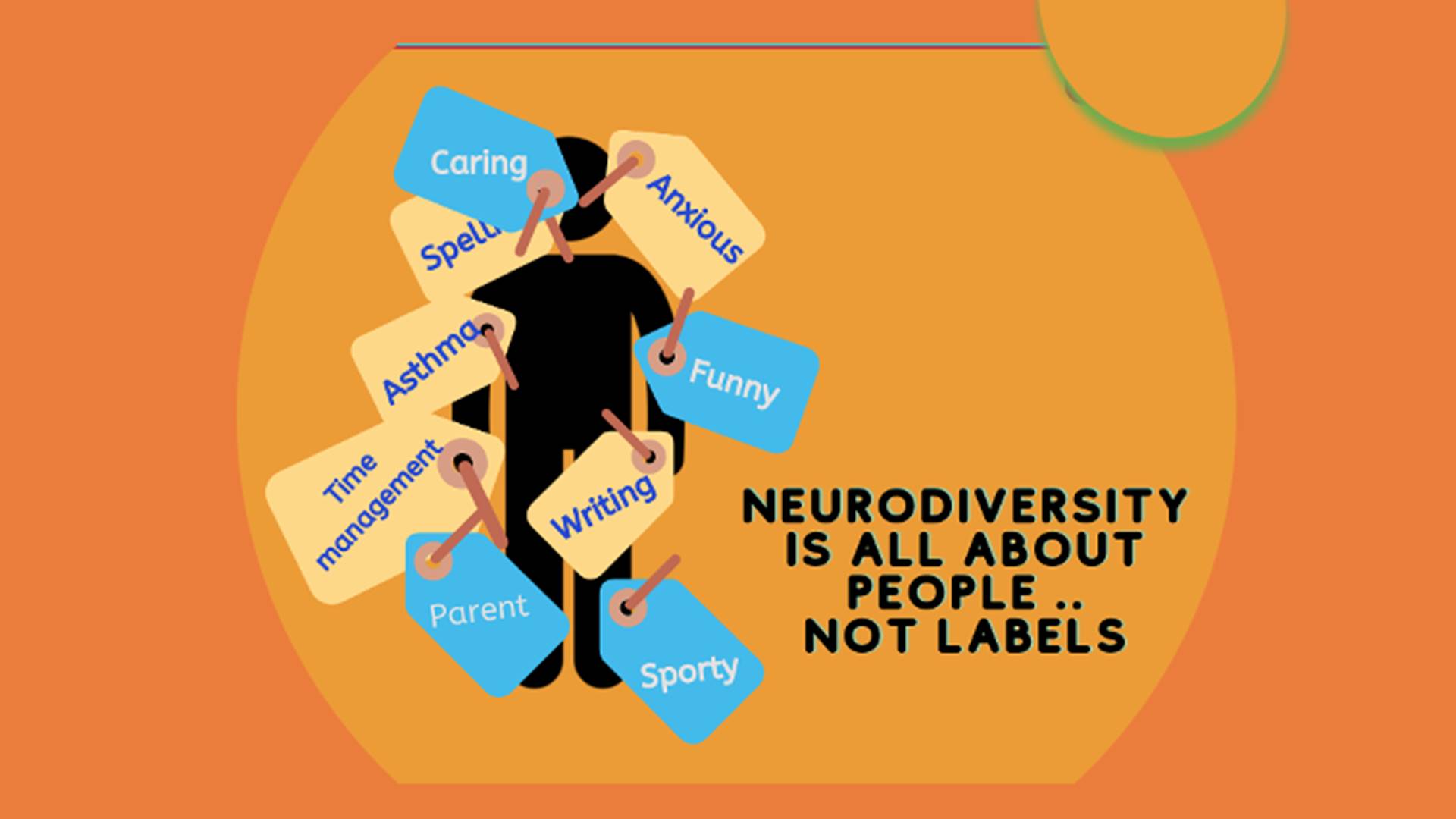 Neurodiversity- let's embrace our ‘spiky profiles’