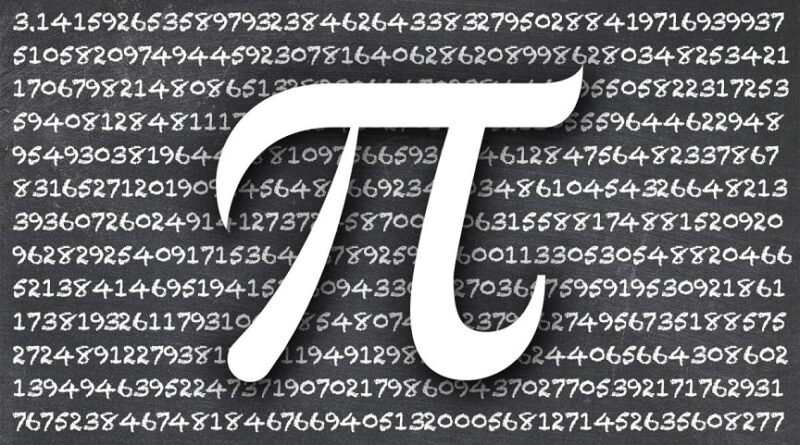 Danas je π dan