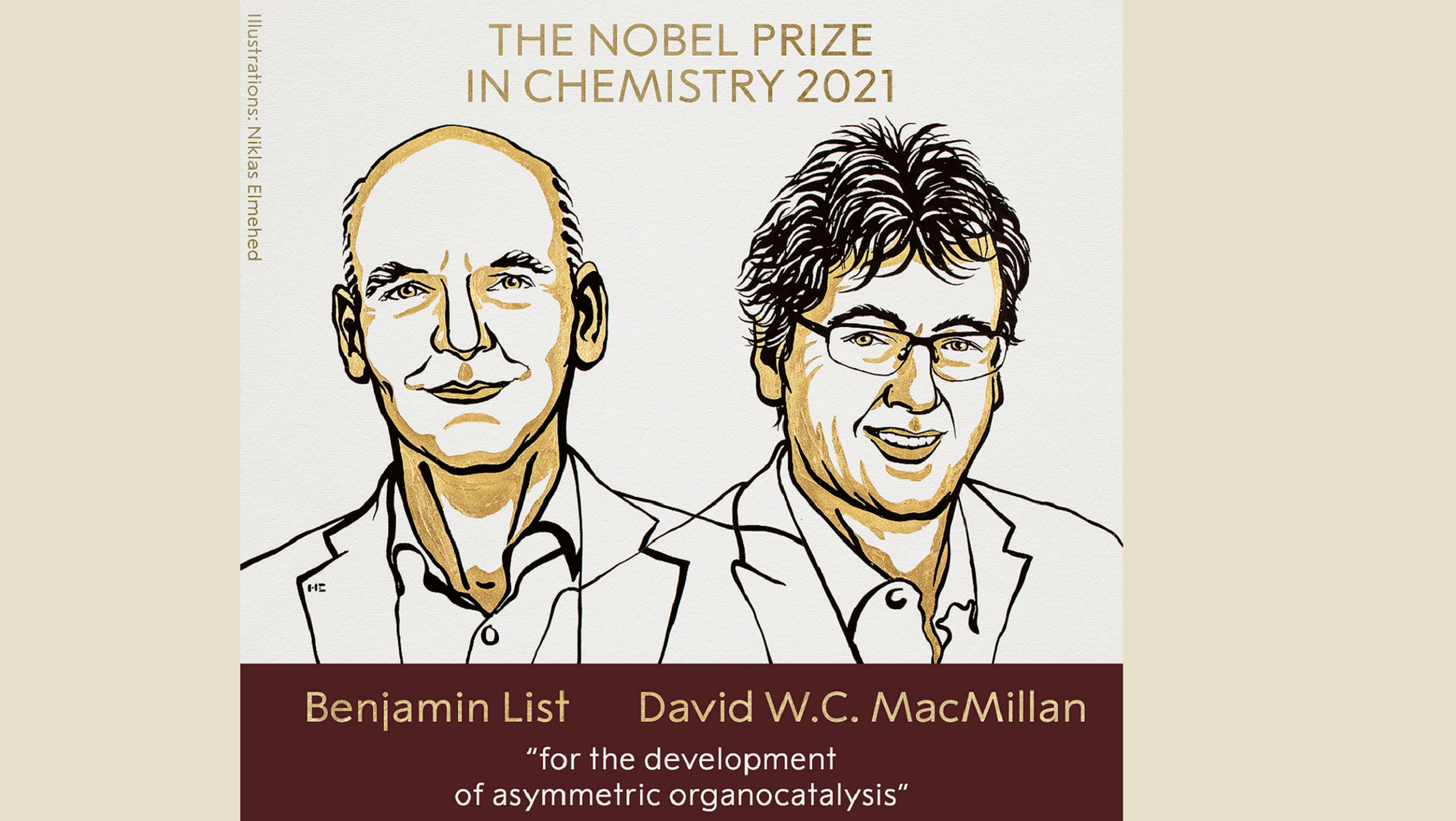Nobel prise, Benjamin List, David W.C. MacMillan, hemija