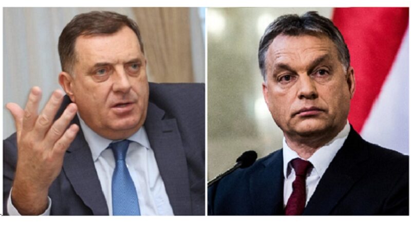 Viktor Orban, Sankcije; RS. Dodik