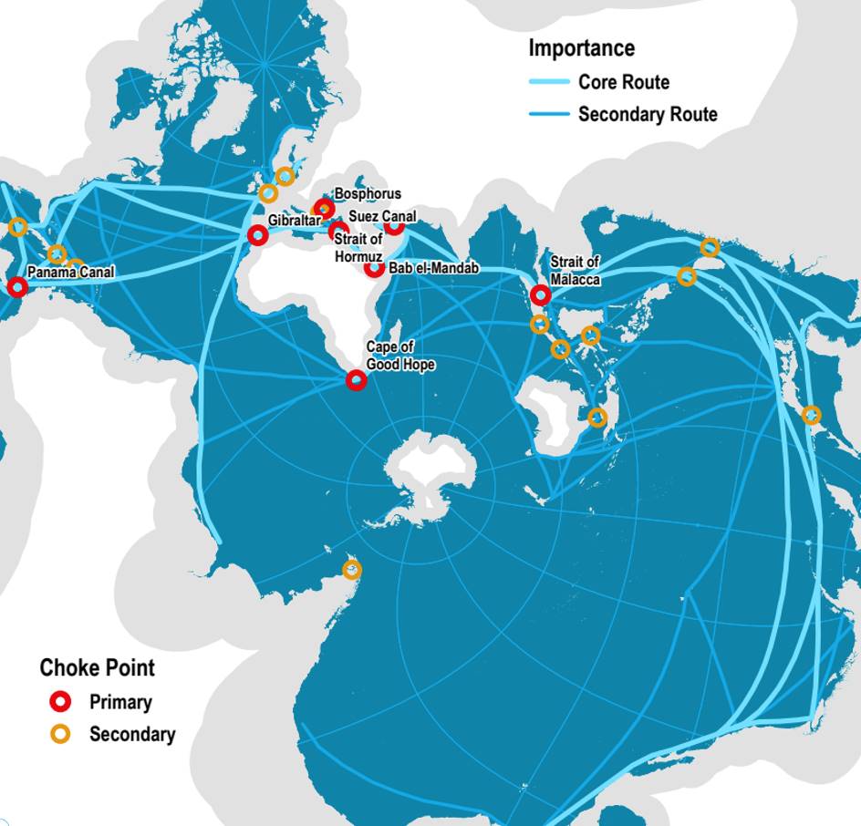 Decarbonization and Maritime Transhipment lines: Congested South vs ...